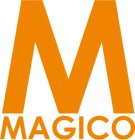 Magico logo